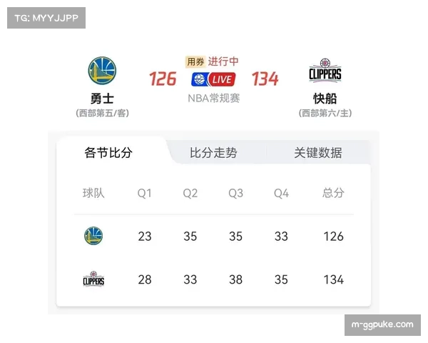 勇士快船关键卡位战在即 胜负或将决定西部季后赛直通资格