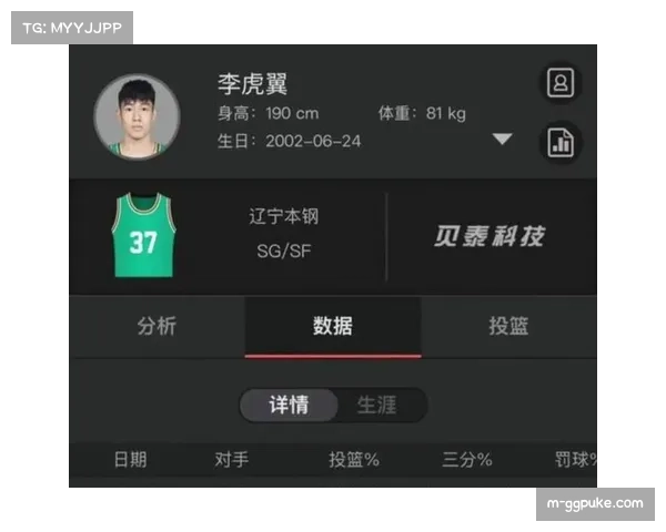 辽篮后卫线竞争加剧 李虎翼因外援政策出场时间受限